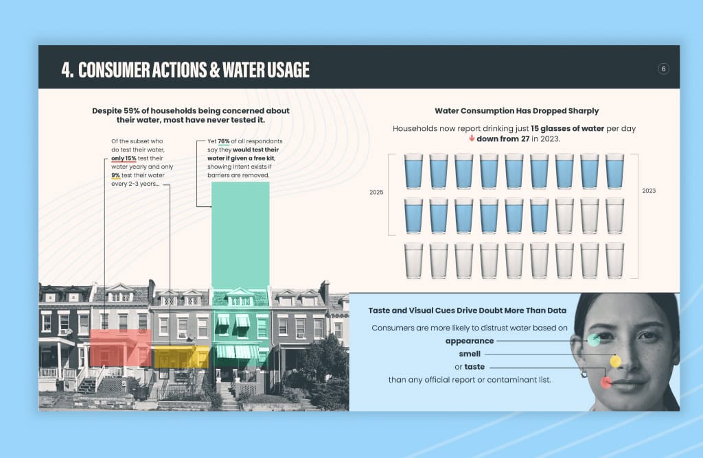 WQA 10 - Row 3 WQA 10 - Row 3