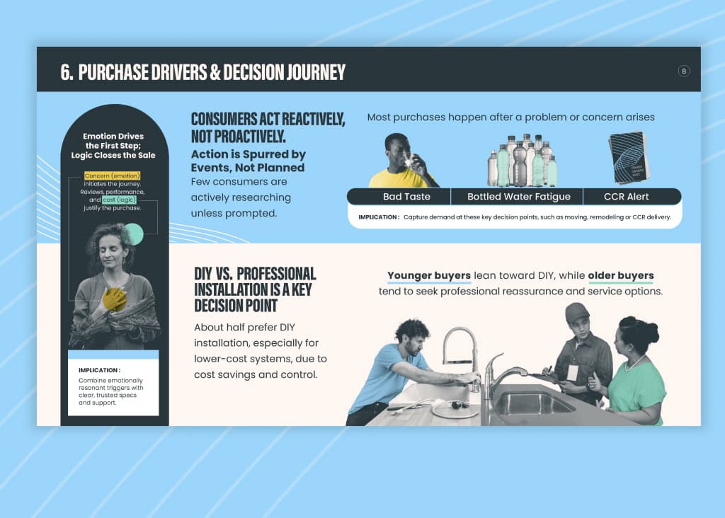 WQA 12 - Row 4 WQA 12 - Row 4