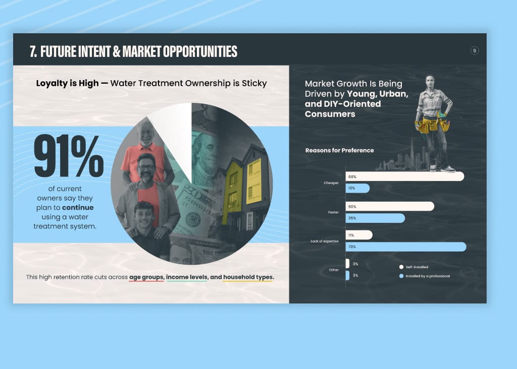 WQA 13 - Row 4 WQA 13 - Row 4
