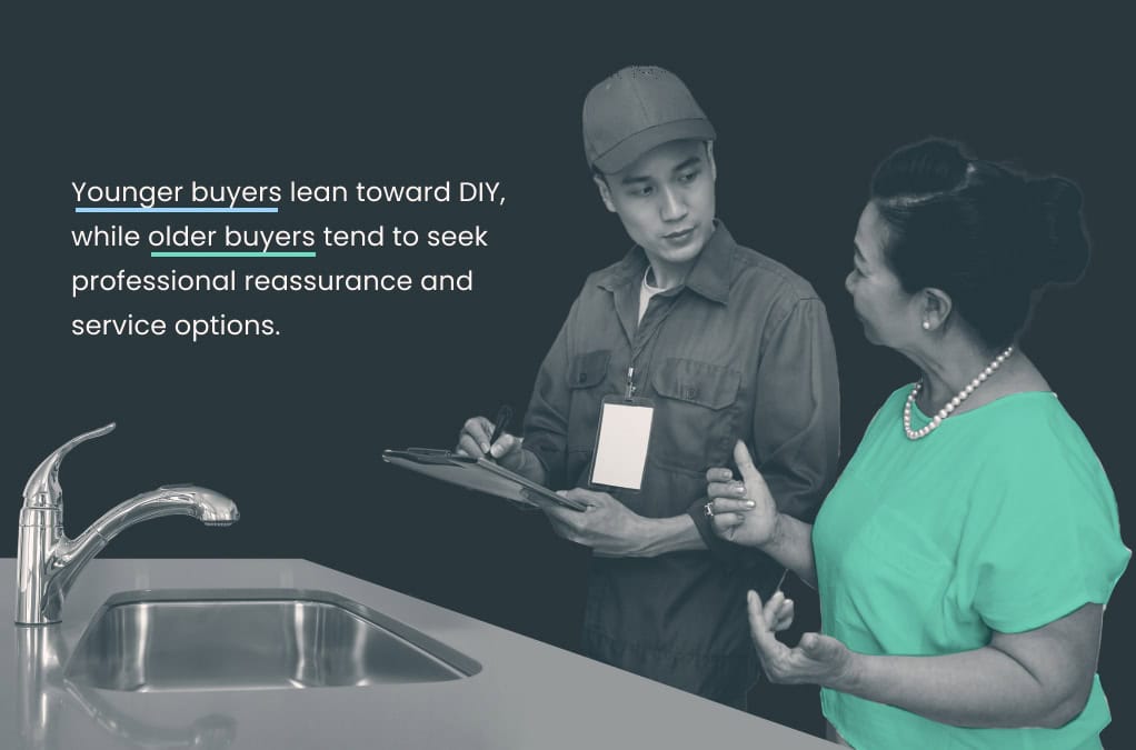 WQA 3_Fixed WQA 3_Fixed