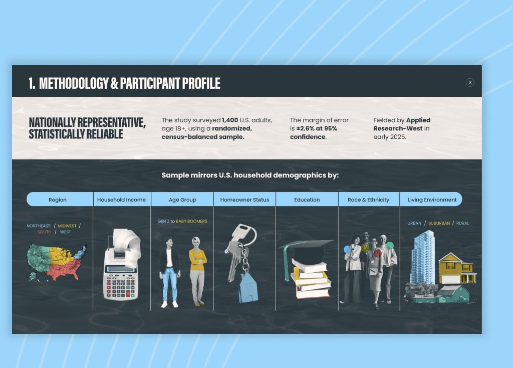 WQA 7 - Row 1 WQA 7 - Row 1