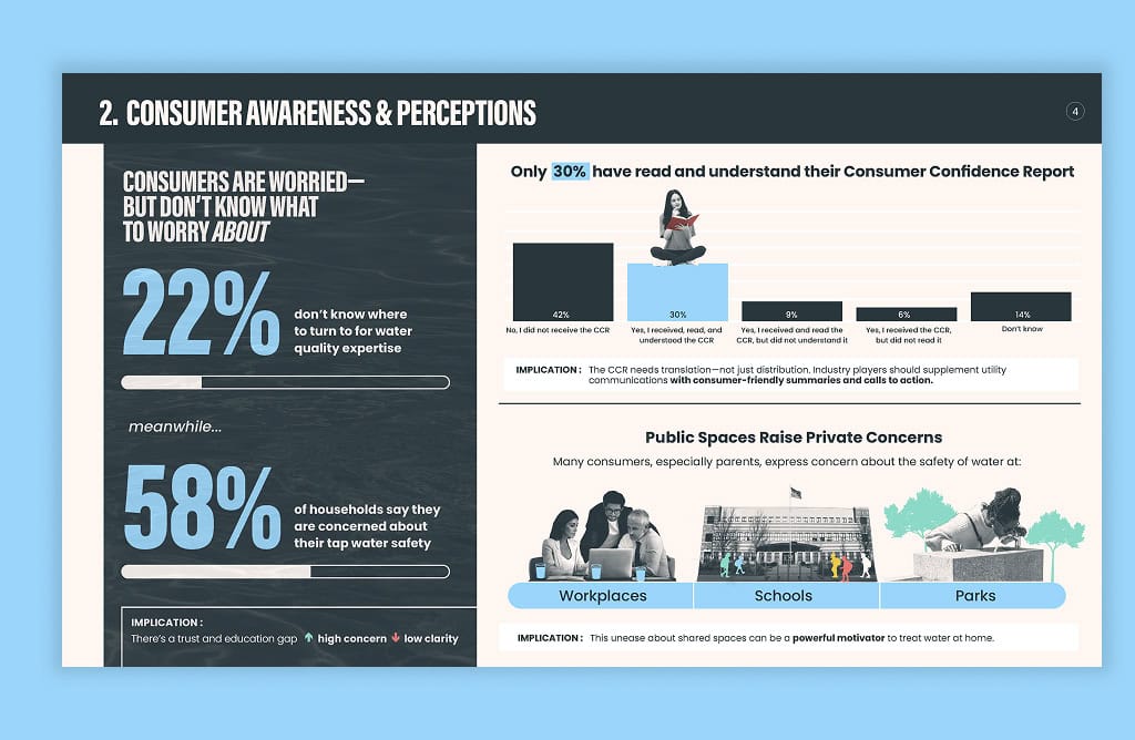 WQA 8 - Row 2 WQA 8 - Row 2
